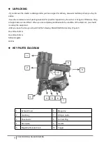 Предварительный просмотр 5 страницы Aeropro CN45RA Operating Instructions Manual