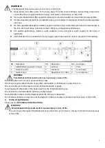 Preview for 6 page of Aeropro CN65ZRA Instruction Manual