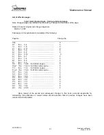 Preview for 2 page of Aeropro CZ A220 Maintenance Manual