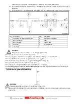 Предварительный просмотр 6 страницы Aeropro F50RC Operating Instructions Manual