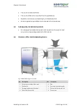 Preview for 15 page of aeropur ecomax 100 Operating Instructions Manual