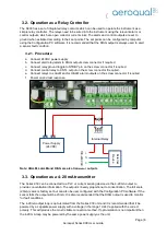 Preview for 6 page of Aeroqual 930 Series User Manual