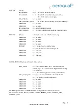 Preview for 16 page of Aeroqual 930 Series User Manual