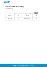 Preview for 5 page of Aeroqual AQM 65 User Manual