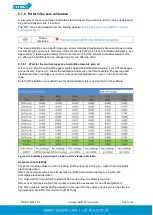 Preview for 103 page of Aeroqual AQM 65 User Manual