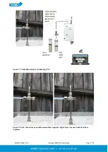 Preview for 119 page of Aeroqual AQM 65 User Manual