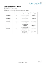 Предварительный просмотр 5 страницы Aeroqual AQM60 User Manual