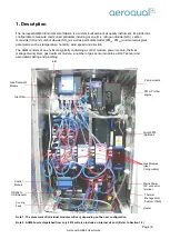 Предварительный просмотр 6 страницы Aeroqual AQM60 User Manual