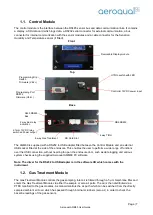 Preview for 7 page of Aeroqual AQM60 User Manual