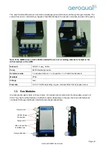 Preview for 8 page of Aeroqual AQM60 User Manual