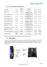 Preview for 9 page of Aeroqual AQM60 User Manual