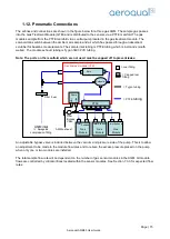 Предварительный просмотр 15 страницы Aeroqual AQM60 User Manual