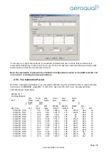 Preview for 38 page of Aeroqual AQM60 User Manual