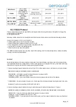 Preview for 71 page of Aeroqual AQM60 User Manual