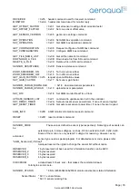 Preview for 79 page of Aeroqual AQM60 User Manual