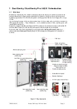 Preview for 5 page of Aeroqual AQS 1 User Manual