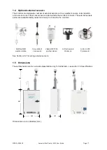 Preview for 7 page of Aeroqual AQS 1 User Manual