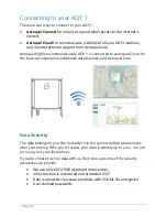 Предварительный просмотр 10 страницы Aeroqual AQY 1 User Manual