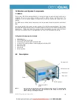 Предварительный просмотр 6 страницы Aeroqual IQM 60 User Manual