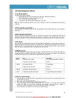 Preview for 8 page of Aeroqual IQM 60 User Manual