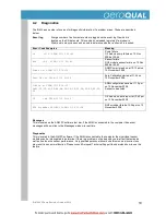 Preview for 10 page of Aeroqual IQM 60 User Manual