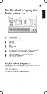 Preview for 9 page of Aerosoft Rail Driver's Cab Controller Manual