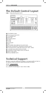 Preview for 14 page of Aerosoft Rail Driver's Cab Controller Manual