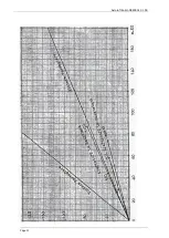 Preview for 11 page of Aerosoft Robin DR400-140 Manual