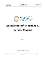 Aerosol Magee Scientific Aethalometer AE33 Service Manual preview