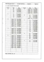 Preview for 5 page of Aerospool WT9 Dynamic LSA Ciub S Flight Manual