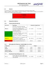 Предварительный просмотр 27 страницы Aerospool WT9 Dynamic LSA / Club Pilot Operating Handbook