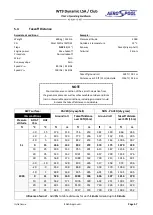 Предварительный просмотр 101 страницы Aerospool WT9 Dynamic LSA / Club Pilot Operating Handbook