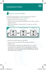 Preview for 8 page of AEROSURE MEDIC User Manual