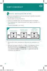 Preview for 32 page of AEROSURE MEDIC User Manual