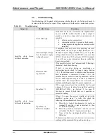 Предварительный просмотр 17 страницы Aerotech 6020HRJ User Manual