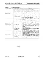 Предварительный просмотр 18 страницы Aerotech 6020HRJ User Manual