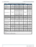 Предварительный просмотр 12 страницы Aerotech A3200 iPC Series Hardware Manual