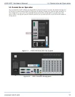 Предварительный просмотр 13 страницы Aerotech A3200 iPC Series Hardware Manual