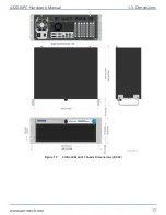 Предварительный просмотр 17 страницы Aerotech A3200 iPC Series Hardware Manual