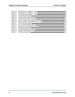 Preview for 6 page of Aerotech A3200 Series Hardware Manual