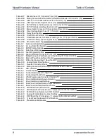 Preview for 8 page of Aerotech A3200 Series Hardware Manual