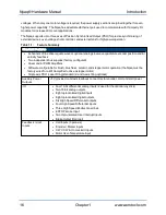 Preview for 16 page of Aerotech A3200 Series Hardware Manual