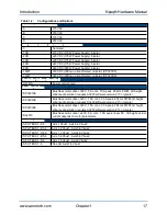 Preview for 17 page of Aerotech A3200 Series Hardware Manual