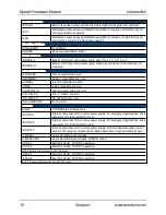 Preview for 18 page of Aerotech A3200 Series Hardware Manual