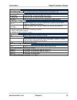 Preview for 19 page of Aerotech A3200 Series Hardware Manual