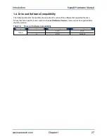 Preview for 27 page of Aerotech A3200 Series Hardware Manual