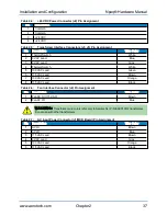 Preview for 37 page of Aerotech A3200 Series Hardware Manual