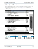 Preview for 45 page of Aerotech A3200 Series Hardware Manual