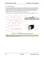 Preview for 50 page of Aerotech A3200 Series Hardware Manual