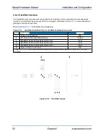 Preview for 52 page of Aerotech A3200 Series Hardware Manual